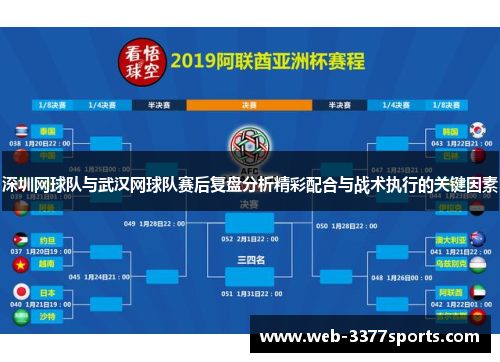 深圳网球队与武汉网球队赛后复盘分析精彩配合与战术执行的关键因素